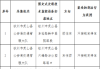 关于再次公示固定式交通技术监控设备的公告
