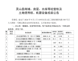 灵山县商铺、房屋、水库等经营权及 土地使用权、机器设备拍卖公告