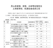 灵山县商铺、房屋、水库等经营权及 土地使用权、机器设备拍卖公告