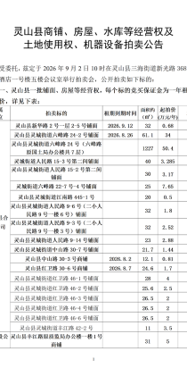 灵山县商铺、房屋、水库等经营权及 土地使用权、机器设备拍卖公告