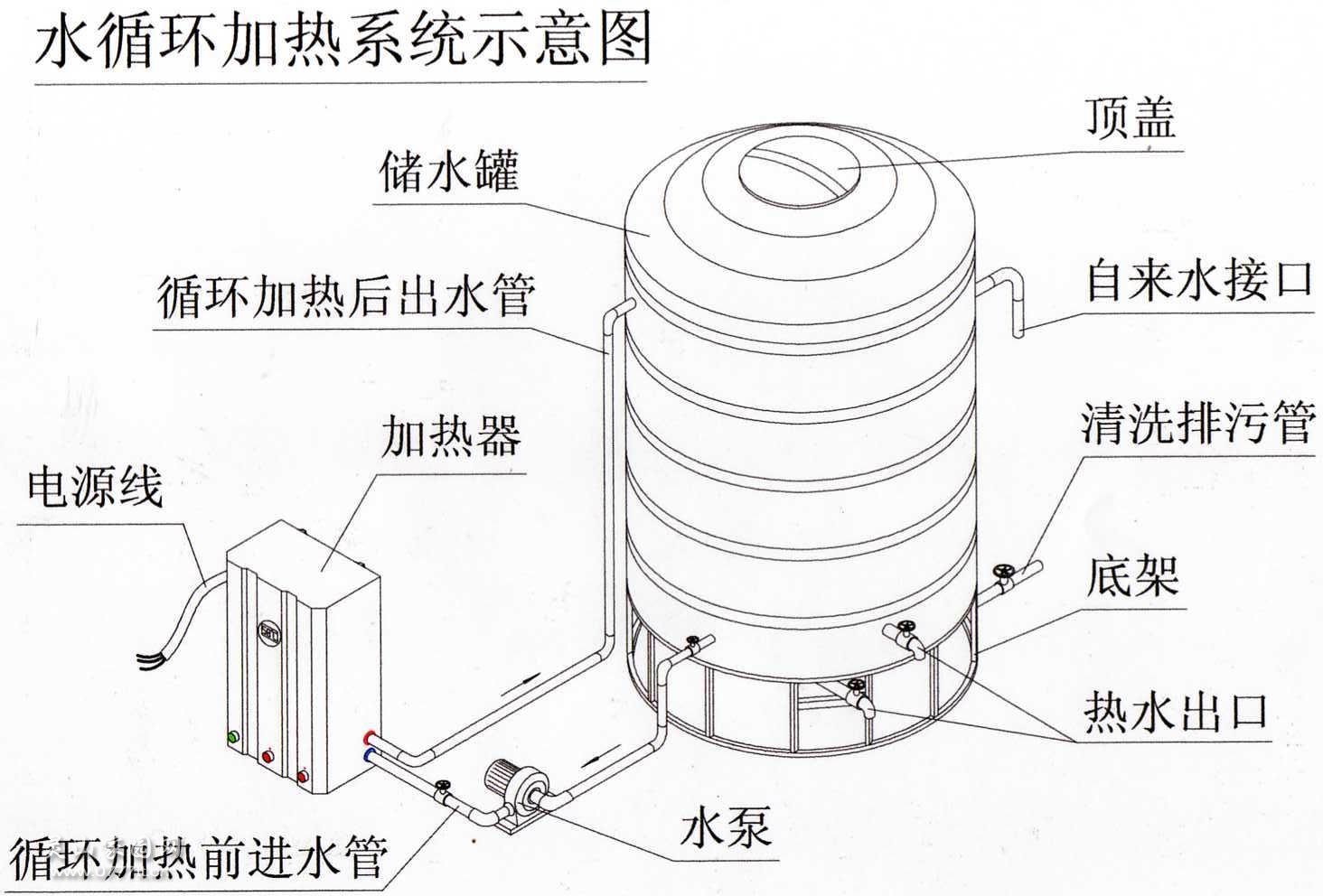 热水图片.jpg