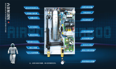 哈博即热式电热水器内部结构图
