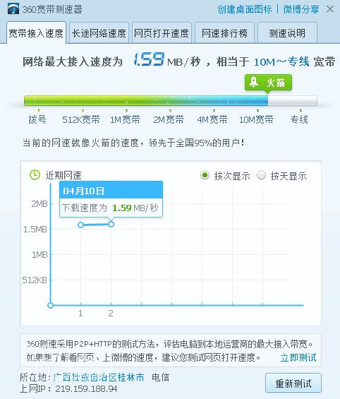 12M网速360测速