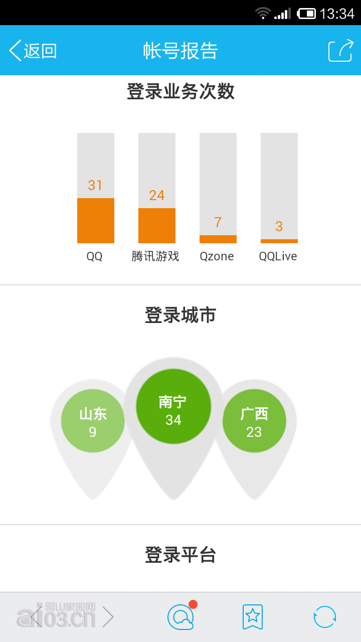 QQ图片20150728135606.png