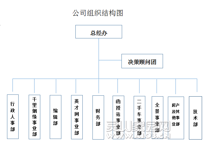 TIM截图20181106143914.png