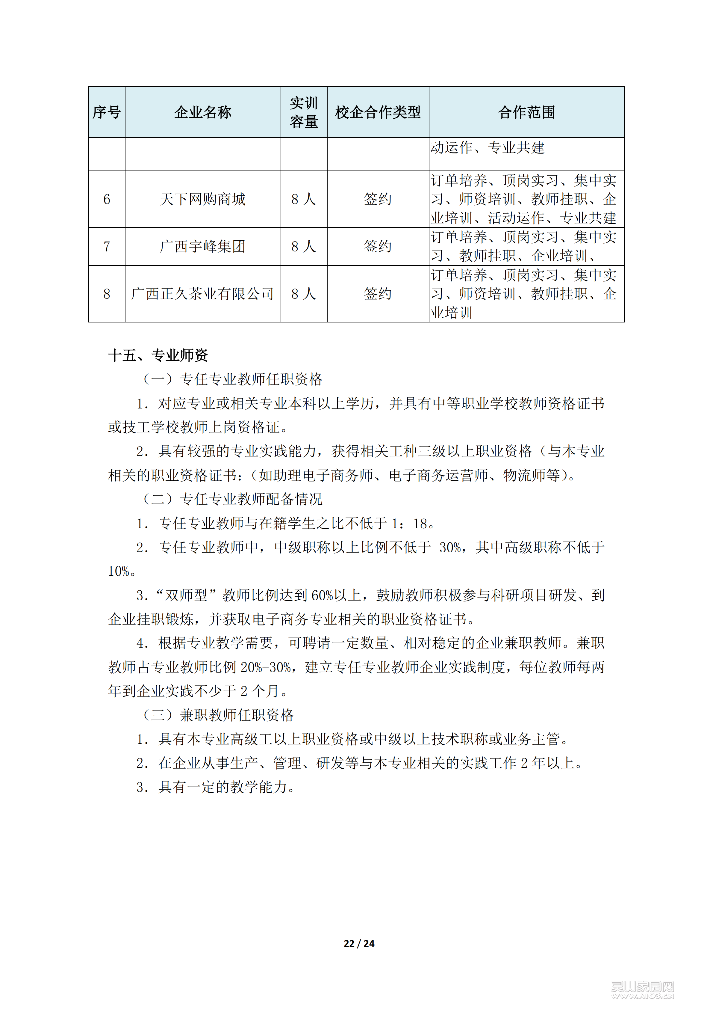 电子商务专业人才培养方案及课程体系_21.png