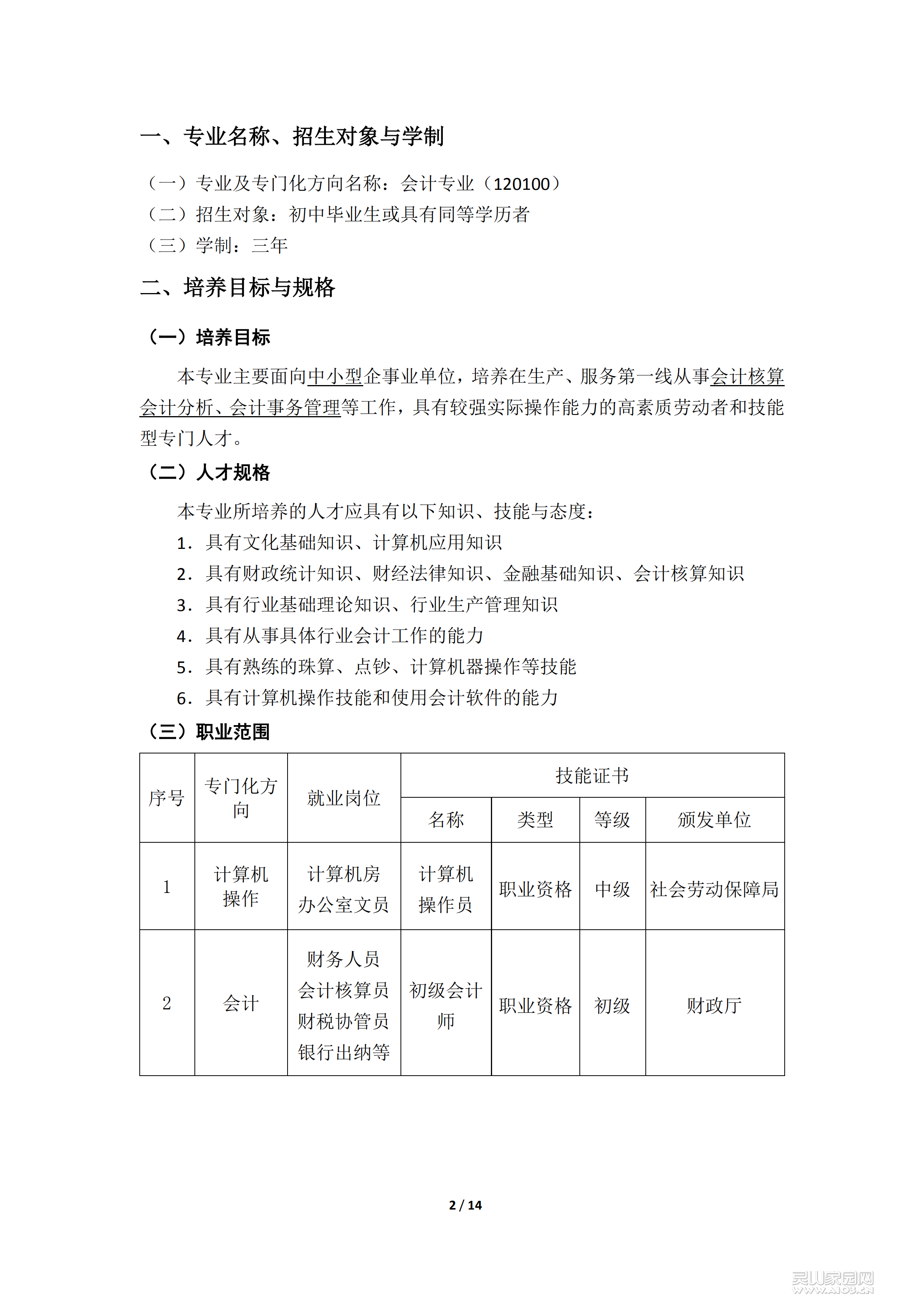 会计专业人才培养方案及课程体系_02.png