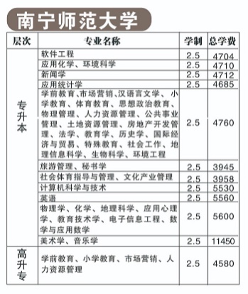 微信图片南宁师范专业.jpg