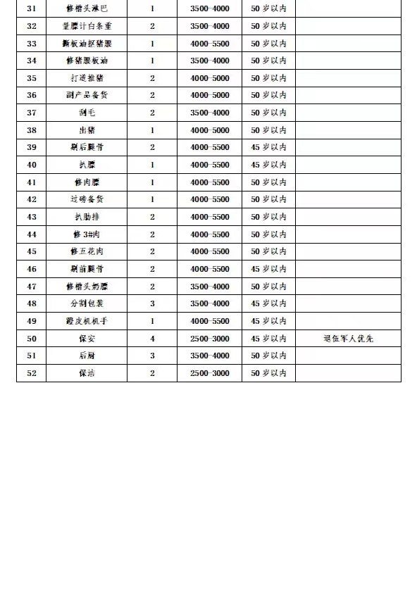 微信图片_20221025170009.jpg