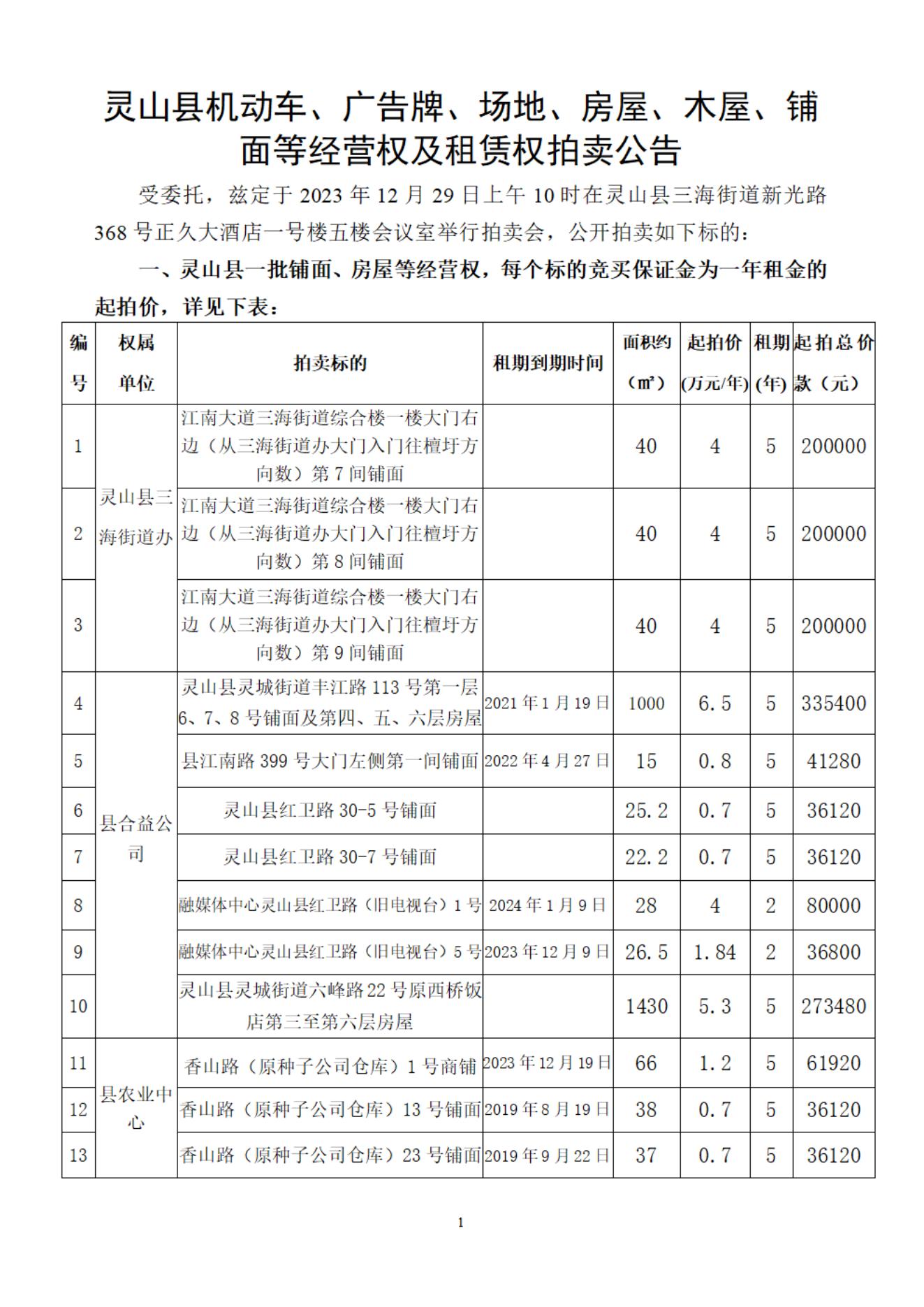 23.12.29灵山拍卖公告  （明细）_00.jpg