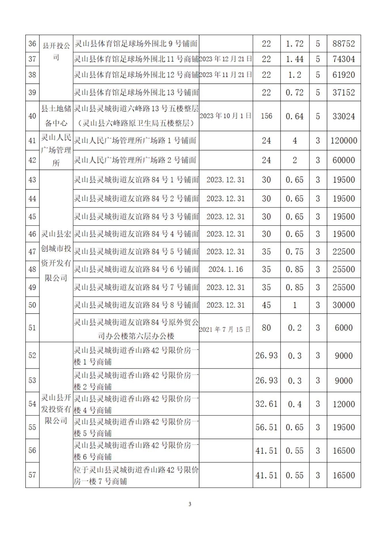 23.12.29灵山拍卖公告  （明细）_02.jpg