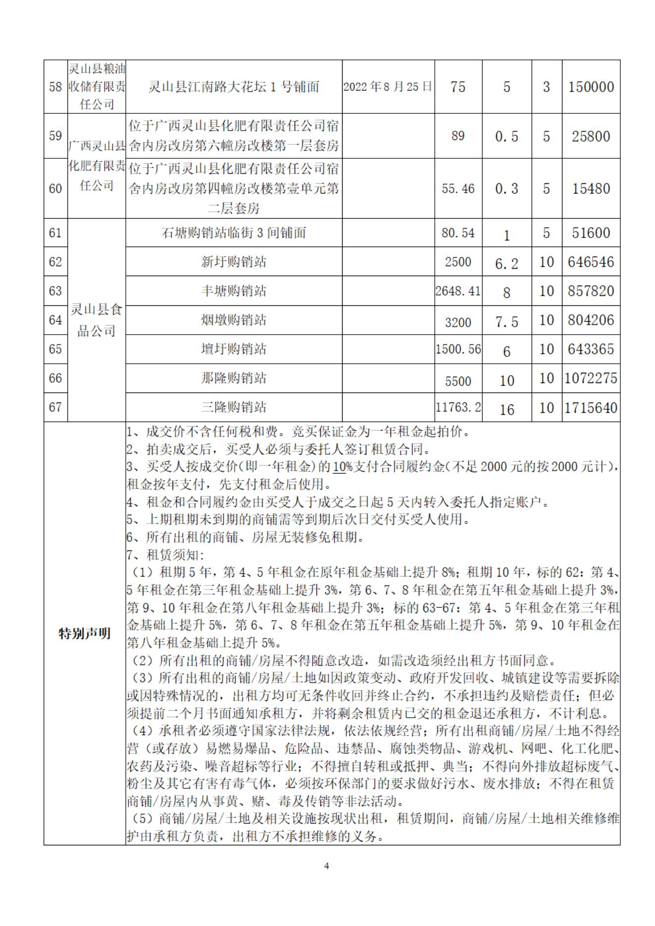 23.12.29灵山拍卖公告  （明细）_03.jpg