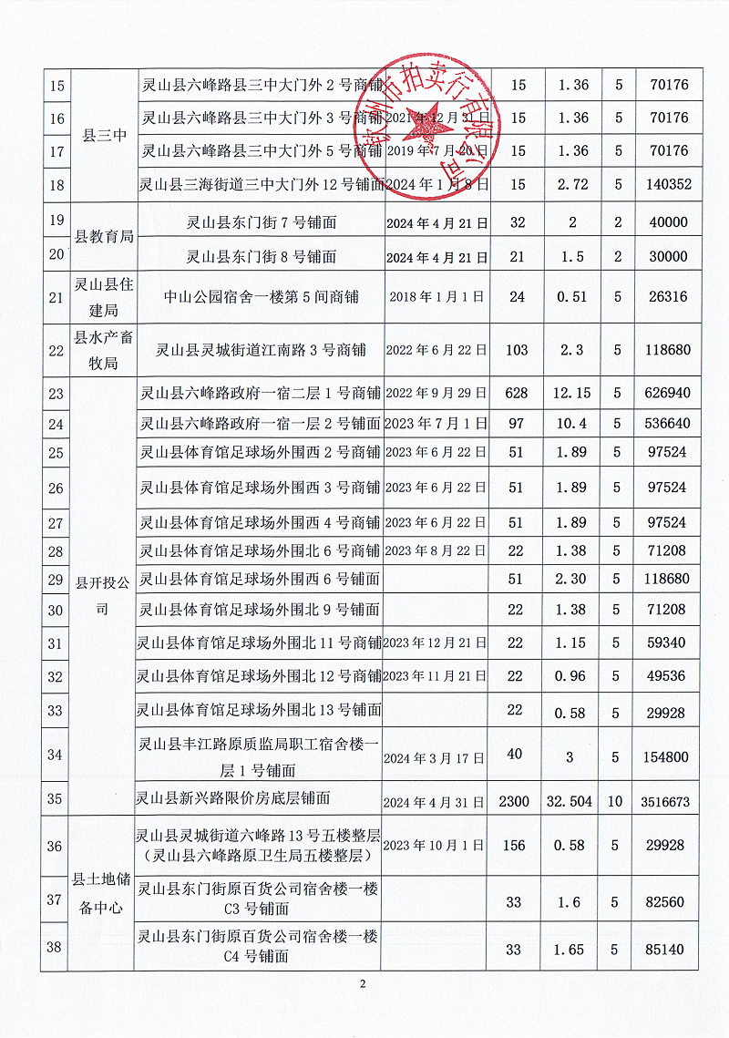 2024.3.22灵山公告明细_01.png