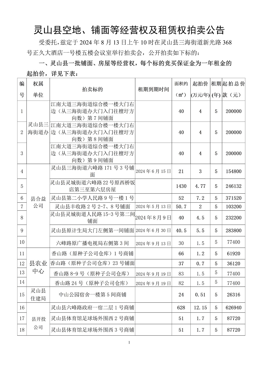 24.8.13(明细)铺面等经营权(1)_01.jpg