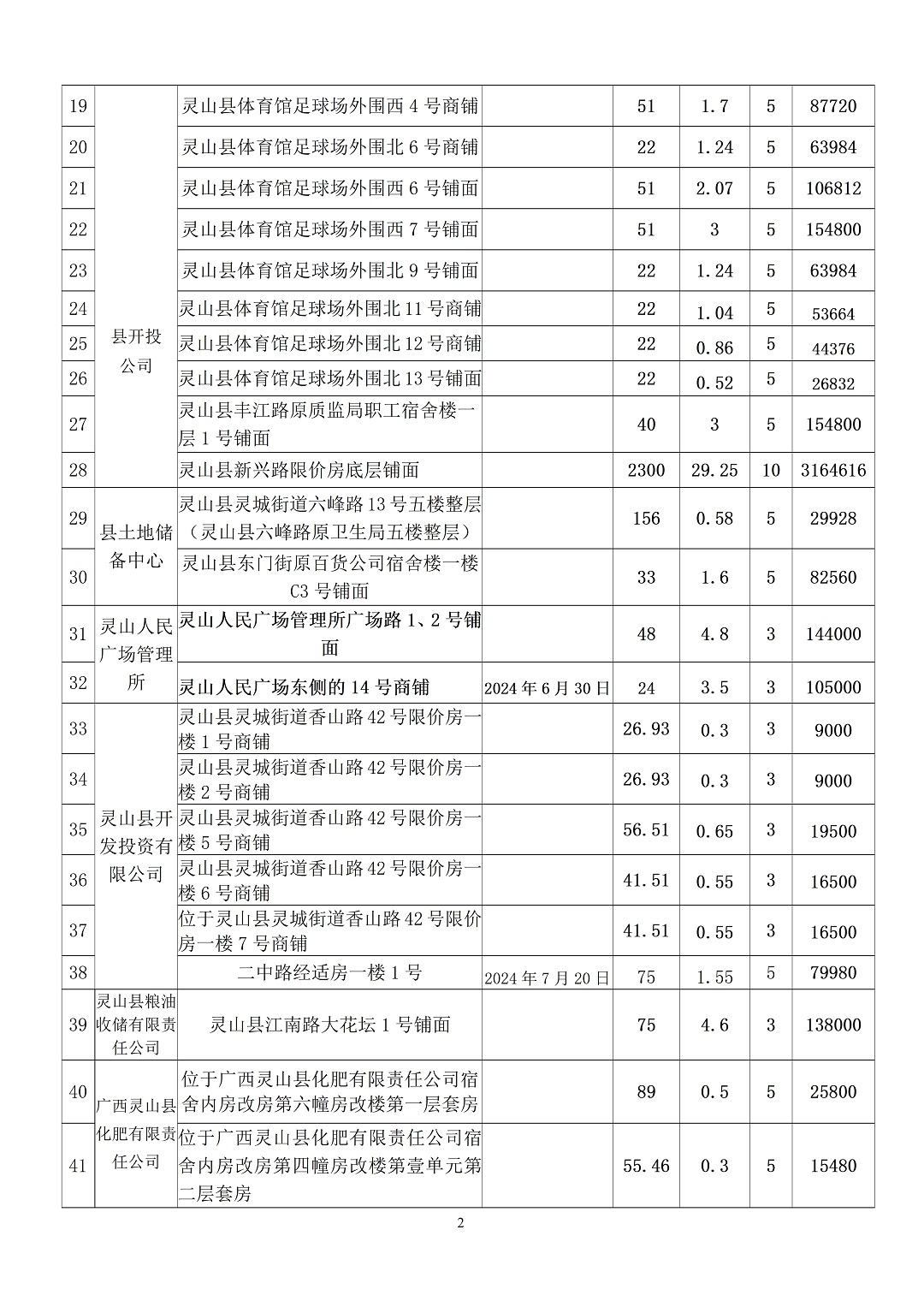 24.8.13(明细)铺面等经营权(1)_02.jpg