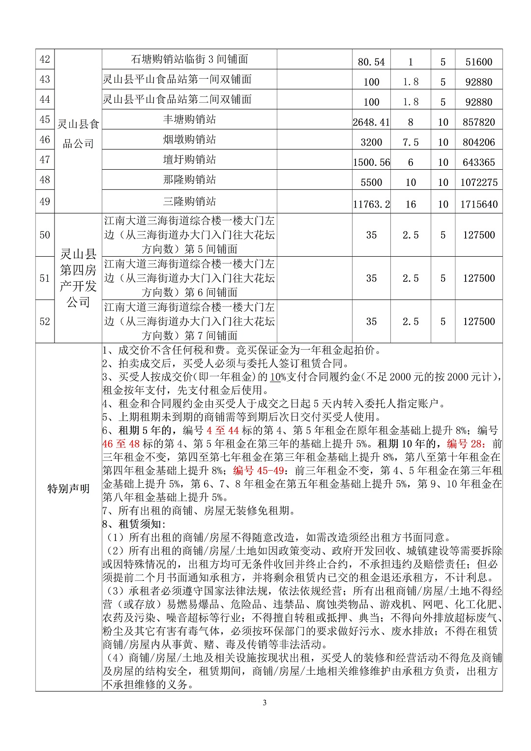 24.8.13(明细)铺面等经营权(1)_03.jpg