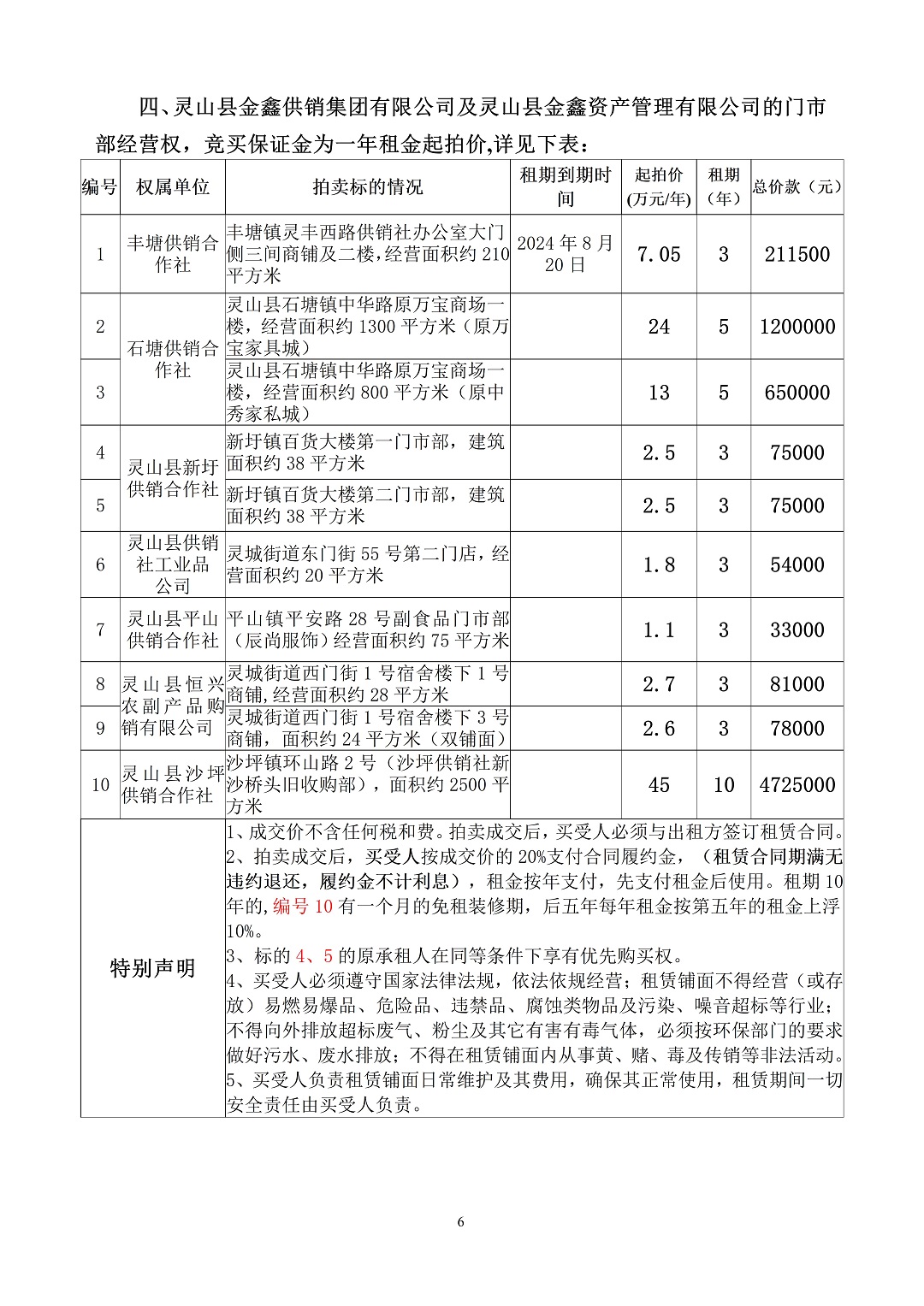 24.8.13(明细)铺面等经营权(1)_06.jpg