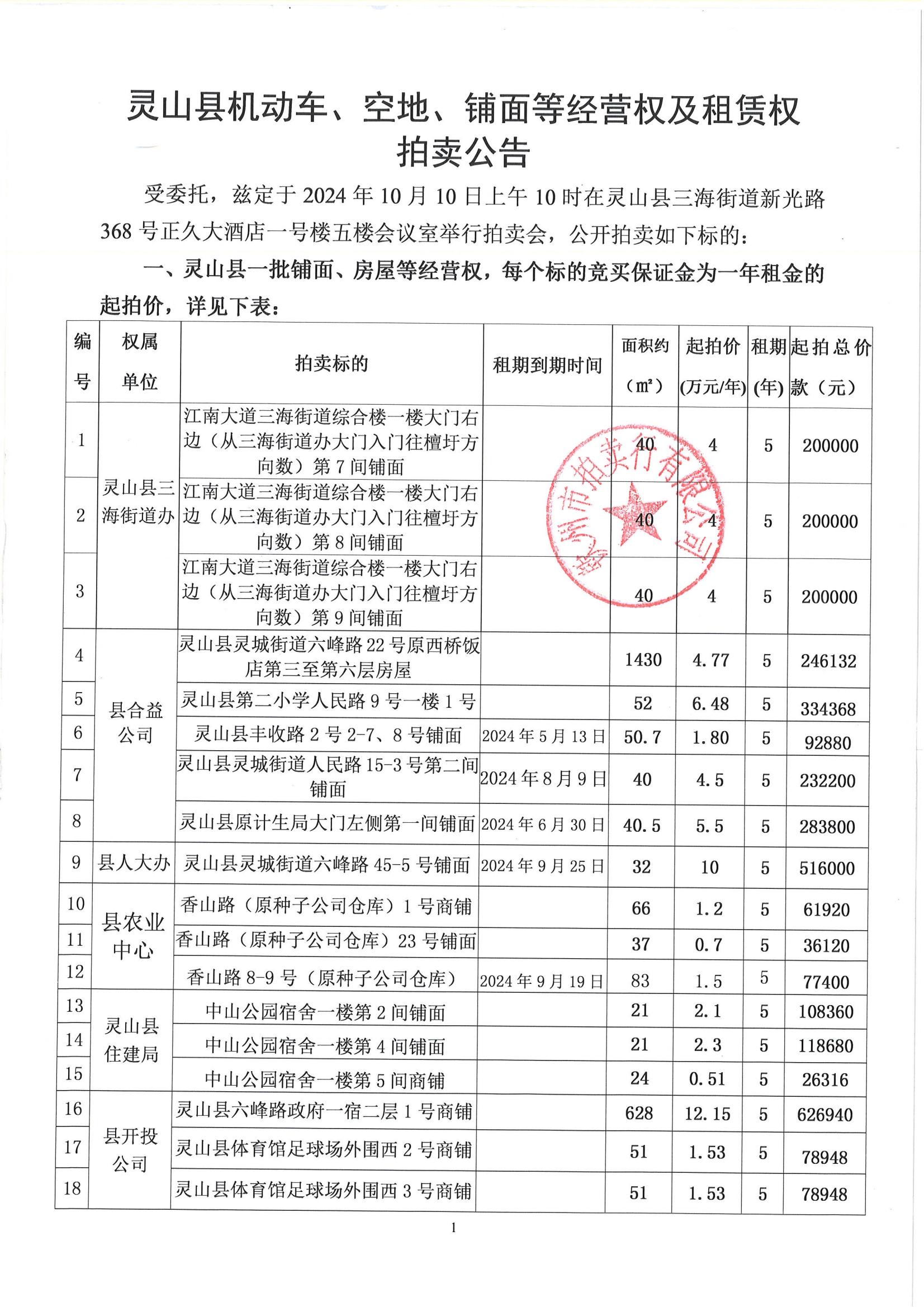 （明细）灵山县机动车铺面等经营权4_00.jpg