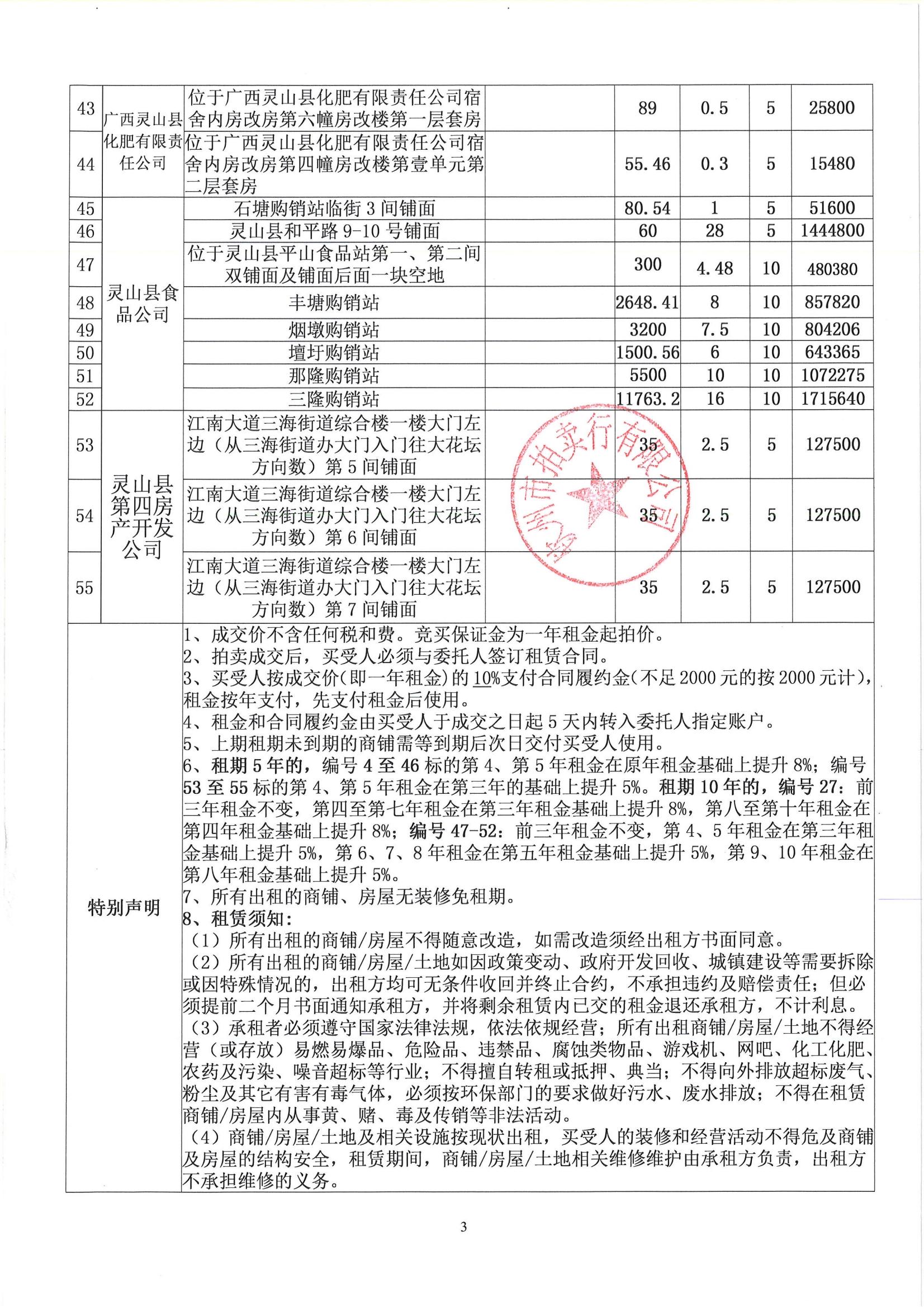 （明细）灵山县机动车铺面等经营权4_02.jpg