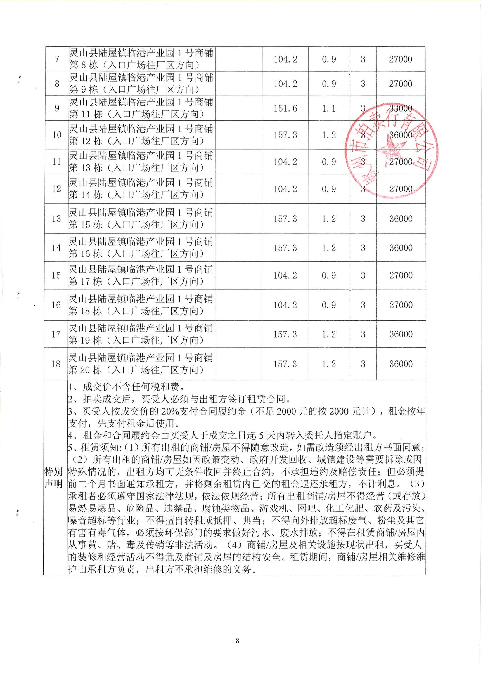 （明细）灵山县机动车铺面等经营权4_07.jpg