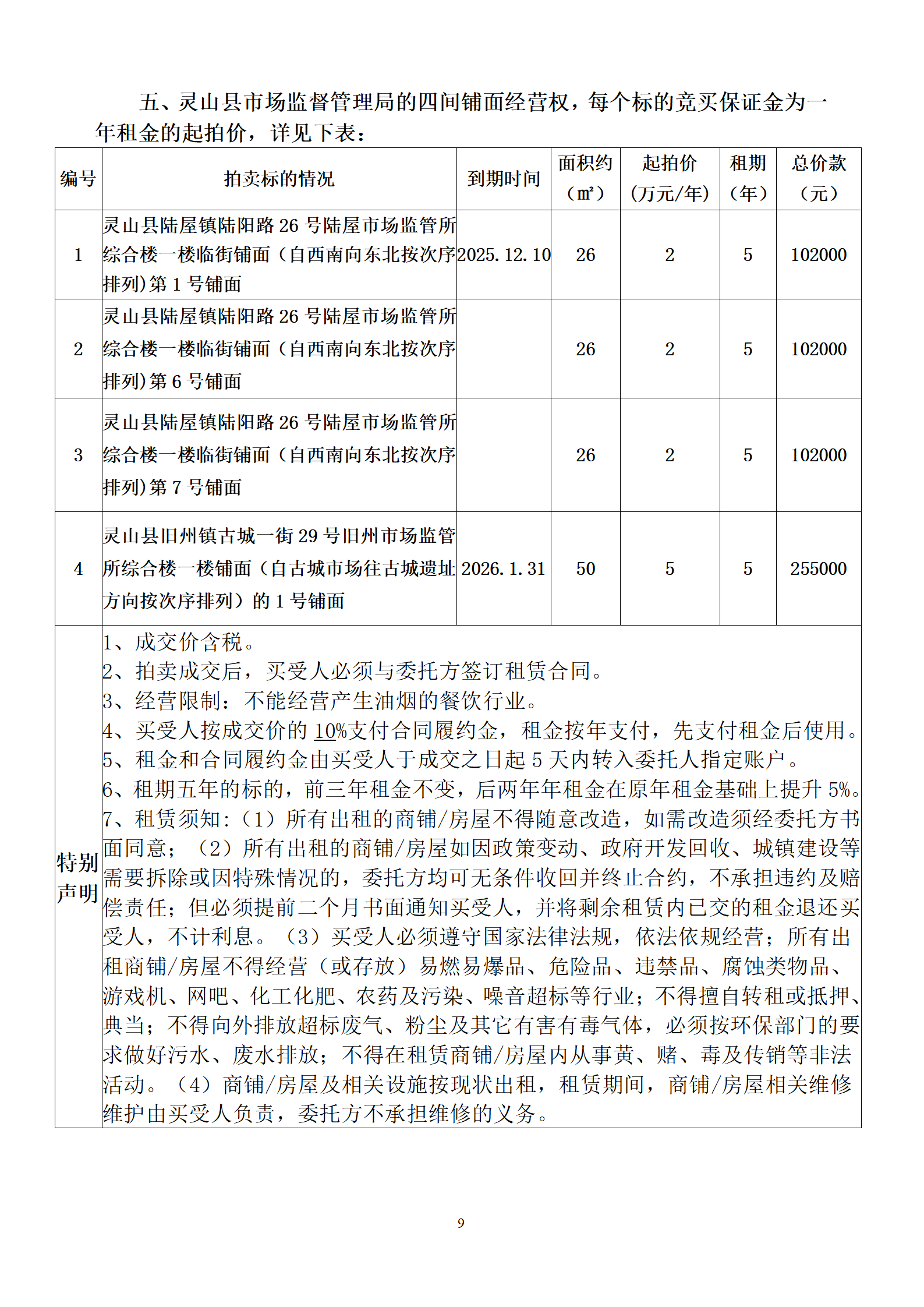 灵山县商铺、房屋、小木屋、广告窗位等经营权和机动车拍卖公告