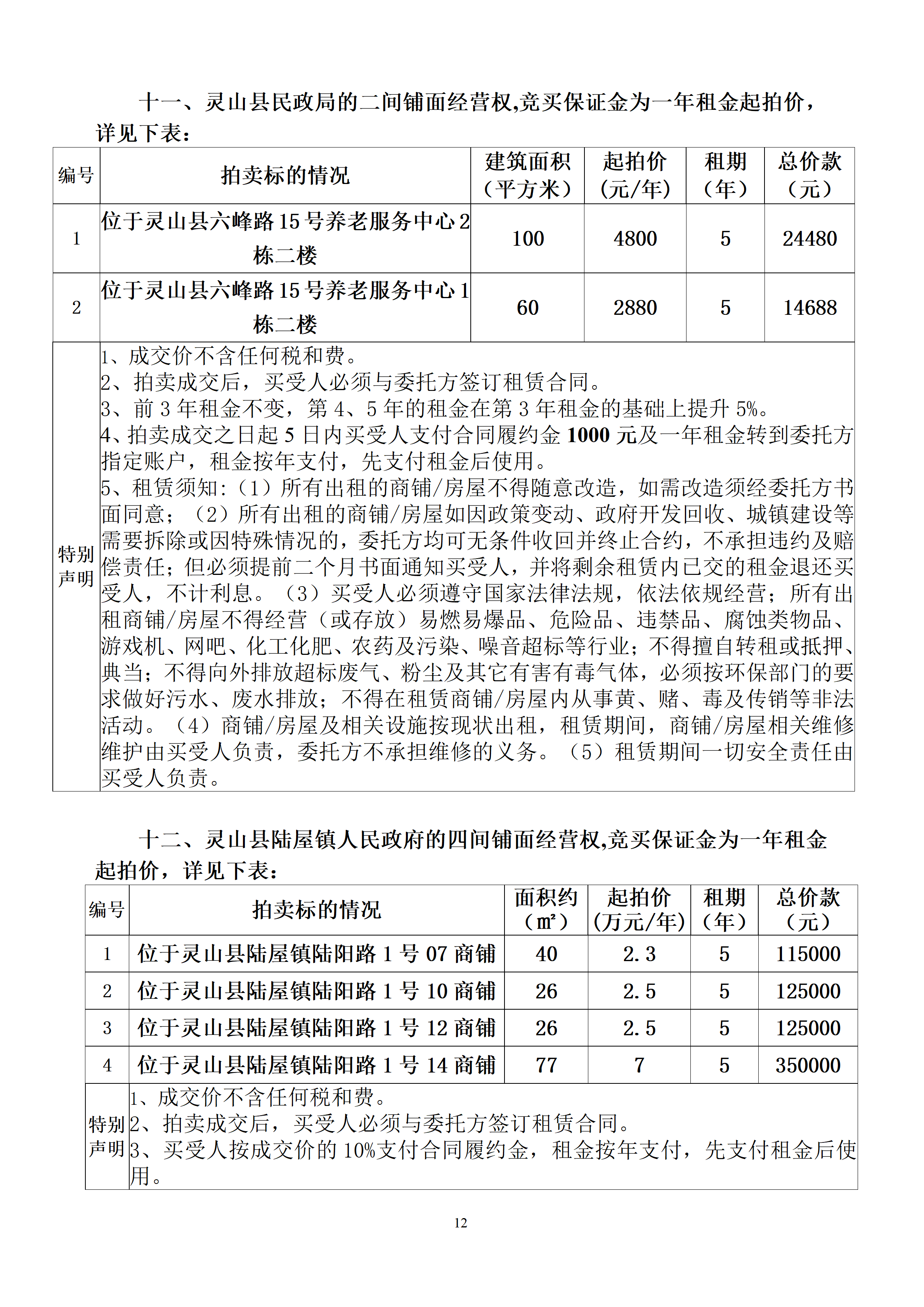 灵山县商铺、房屋、水库、广告窗位等经营权及土地使用权拍卖公告