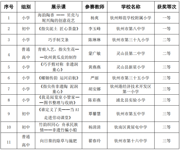 88e2780f5d4a7a7cb593641bcb189d7c.png